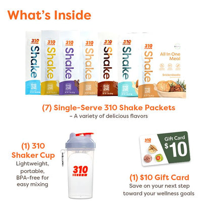 310 Shake Starter Kit: Sugar-Free Meal Replacement Protein Shakes (7 Flavors, 15G Vegan Protein & 110 Calories per Serving, No Artificial Junk)